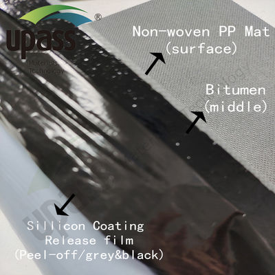 Service de coupe de tapis de polypropylène composite non tissé antidérapant anti-âge 80-200gsm