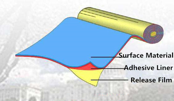 Feuille de libération en PE revêtue de silicium à une face pour les membranes de bitume d'une épaisseur de 0,03 à 0,070 mm et écologique