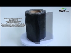 Film de dégagement en relief